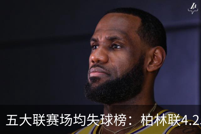 五大联赛场均失球榜：柏林联4.25球最多、门兴4球次席，蓝军2.4球