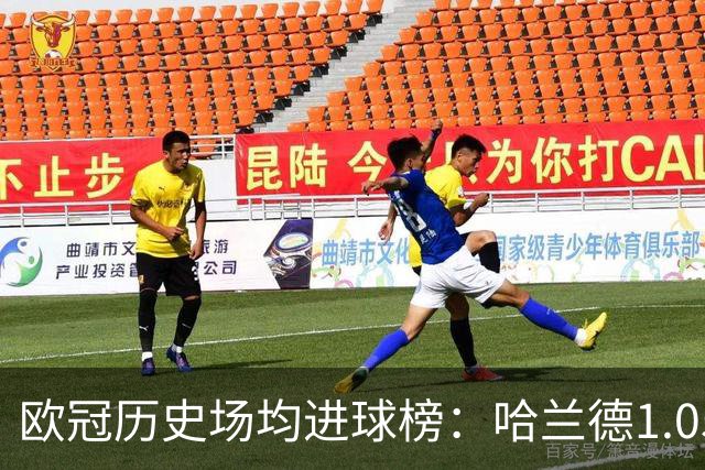 欧冠历史场均进球榜：哈兰德1.05球居首