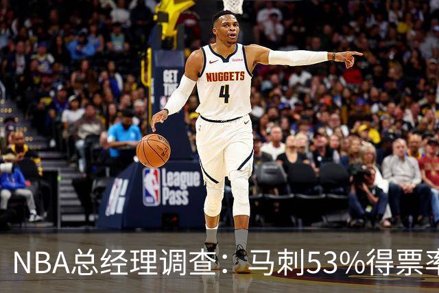NBA总经理调查：马刺53%得票率最被看好夺冠